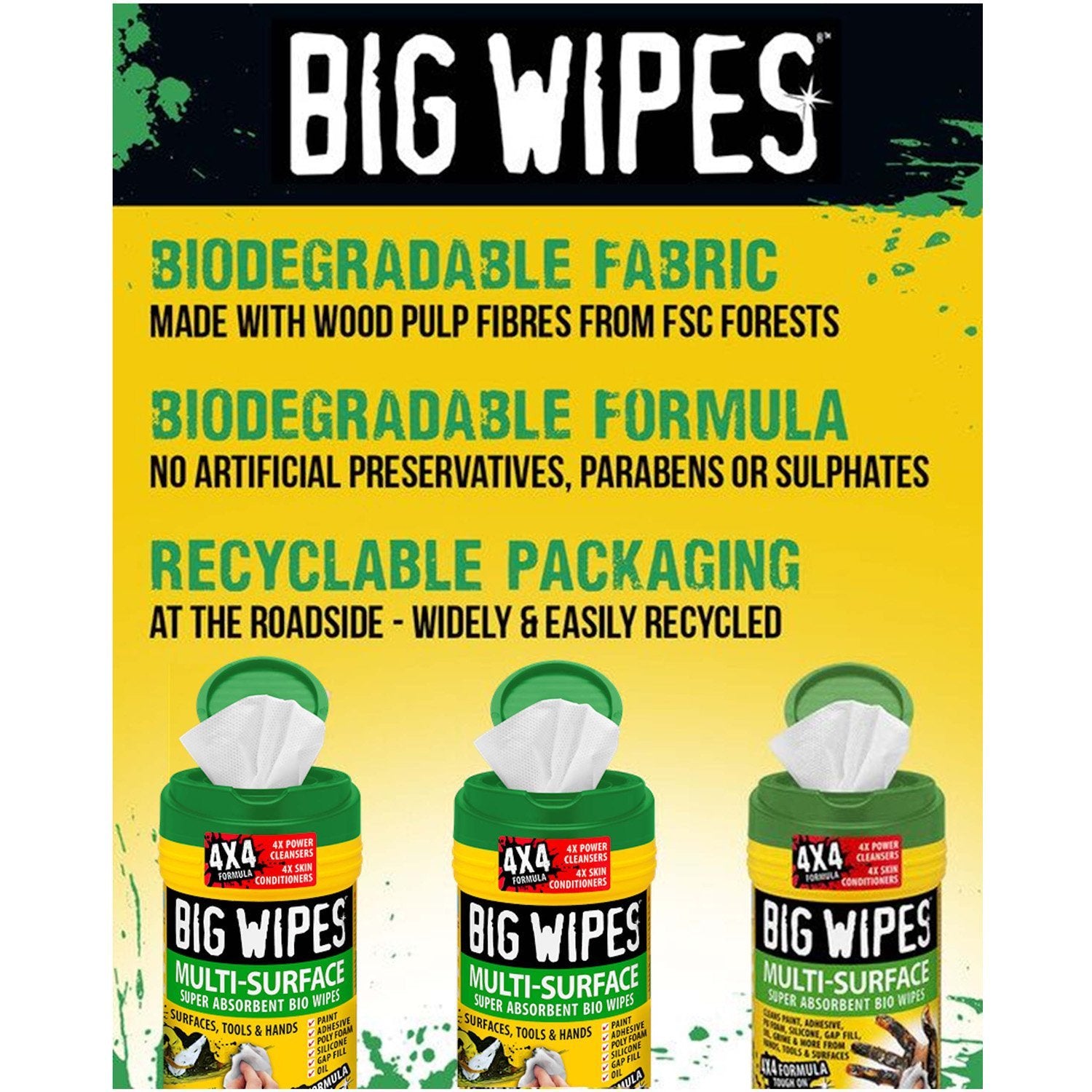 Big Wipes Multi-Surface Pro+ Super Absorbent Wipes - 80 Wipes